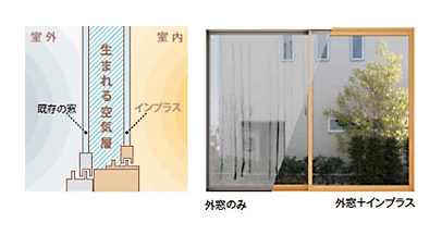 結露の軽減