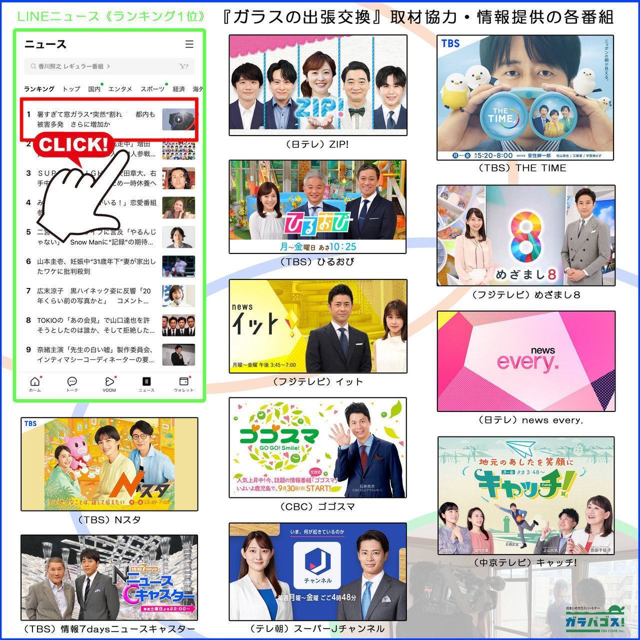 ニュース番組出演